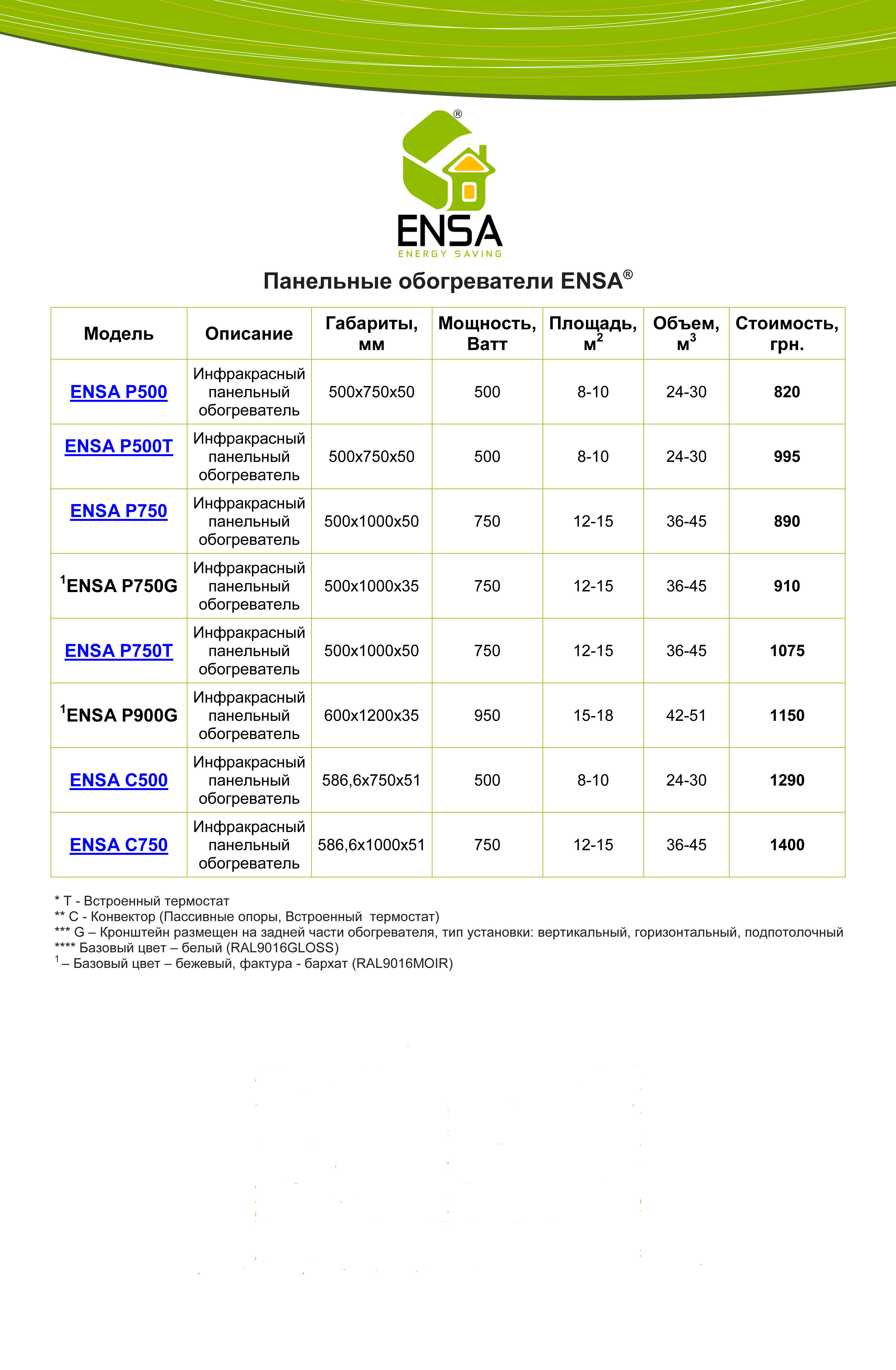 ensa-dealerprice2013jul-1.jpg